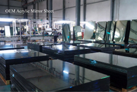 //imrorwxhpjjnli5q.ldycdn.com/cloud/piBpiKnllqSRqlokkkrriq/Acrylic-Mirror-Sheet-OEM-Solutions.jpg