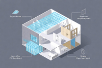 //imrorwxhpjjnli5q.ldycdn.com/cloud/poBpiKnllqSRqlplokkoip/Plastics-In-Modern-Building-Envelope.jpg
