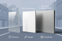 //imrorwxhpjjnli5q.ldycdn.com/cloud/poBpiKnllqSRqlplpkoiip/Signage-Material-Comparison-Overview.jpg