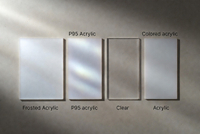 //imrorwxhpjjnli5q.ldycdn.com/cloud/pqBpiKnllqSRoliponiiiq/Frosted-And-P95-Acrylic-Sheet-Comparison.jpg