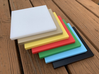 //imrorwxhpjjnli5q.ldycdn.com/cloud/pqBpiKnllqSRolqikokjiq/Colorful-HDPE-Cutting-Boards.jpg